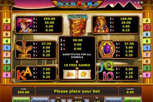 paytable